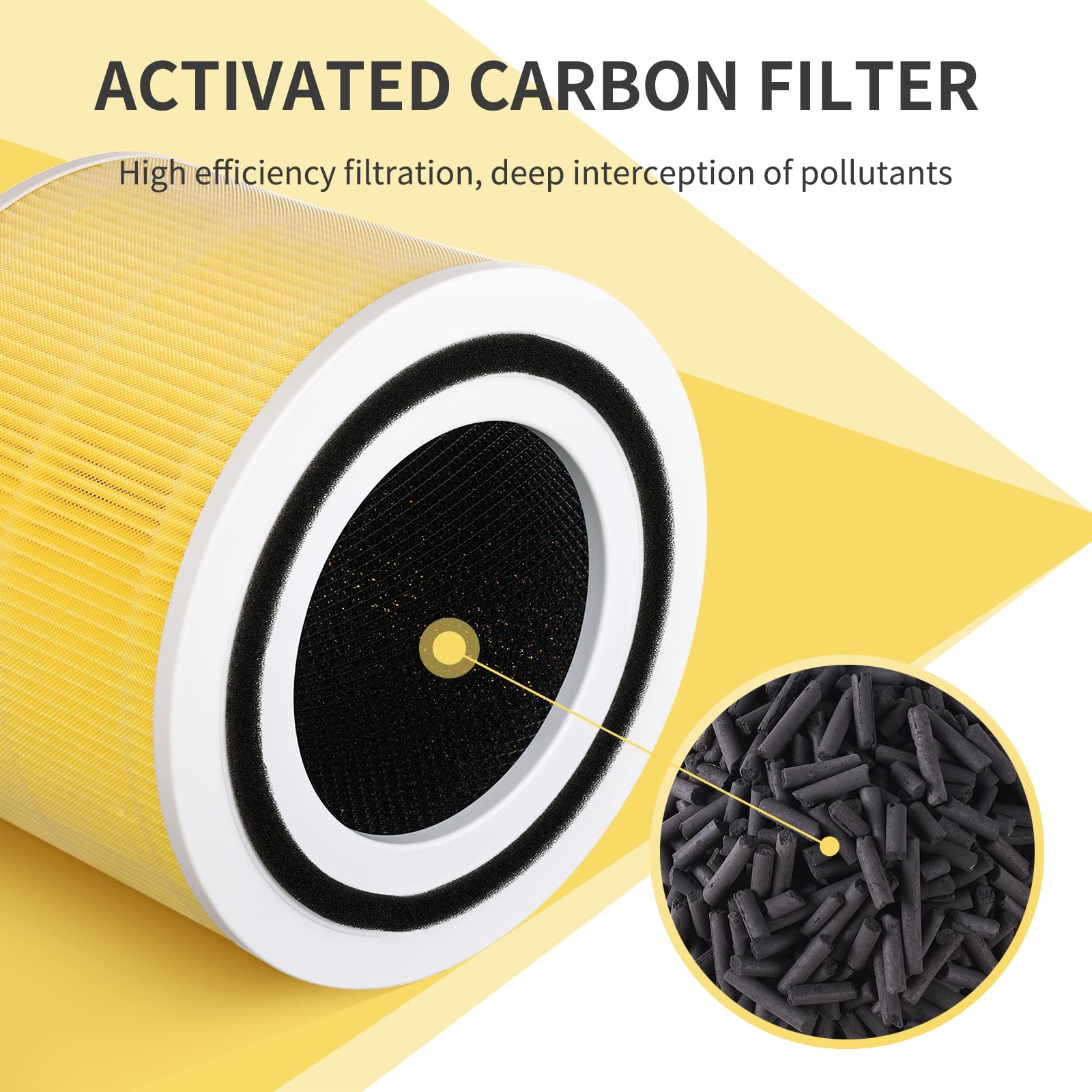 Amazon.co.jp: 2パック 空気清浄機交換用フィルター Levoit Core 300と